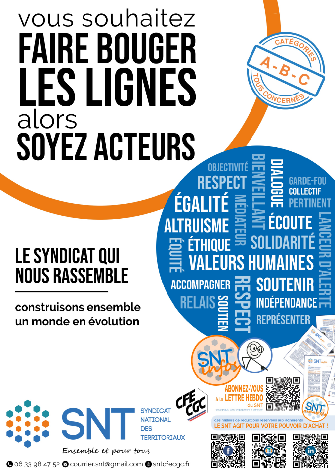 Affiche_ACTEURS_LOGO